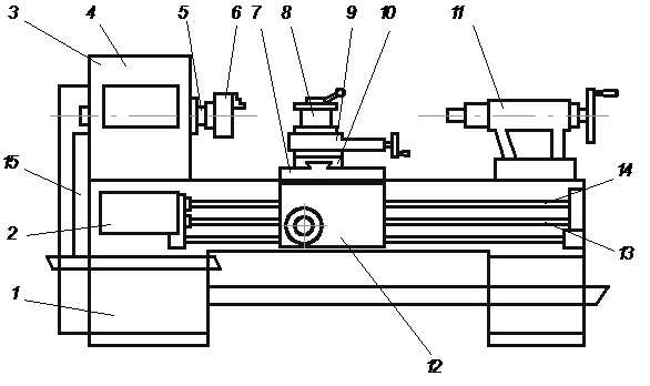 Рисунок станка токарного станка