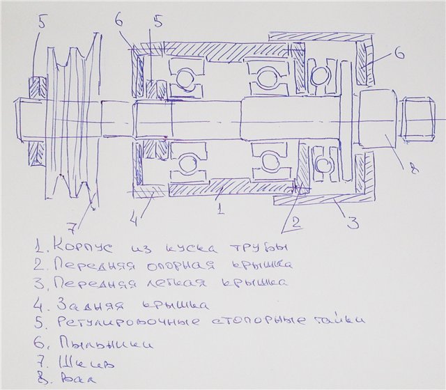 Передняя бабка схема. Шпиндель токарного станка по дереву чертеж. Вал передней бабки токарного станка. Чертеж вала передней бабки токарного станка СТД-120м. Передняя бабка токарного станка по металлу своими руками чертежи.