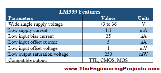 Introduction to LM339, getting started with LM339, how to use LM339 for the first time, how to start with L339, LM339 proteus, Proteus LM339, LM339 Proteus diagram