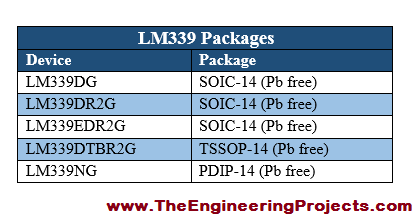 Introduction to LM339, getting started with LM339, how to use LM339 for the first time, how to start with L339, LM339 proteus, Proteus LM339, LM339 Proteus diagram