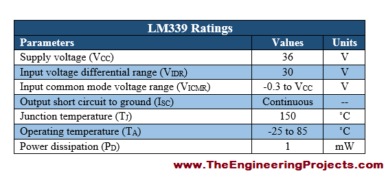 Introduction to LM339, getting started with LM339, how to use LM339 for the first time, how to start with L339, LM339 proteus, Proteus LM339, LM339 Proteus diagram