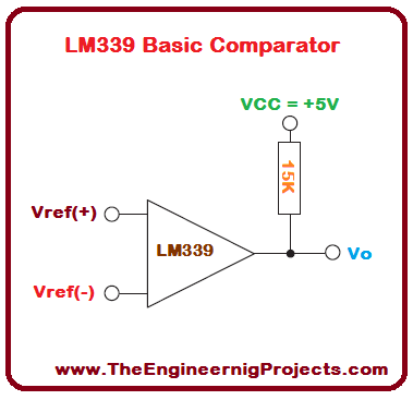 Introduction to LM339, getting started with LM339, how to use LM339 for the first time, how to start with L339, LM339 proteus, Proteus LM339, LM339 Proteus diagram