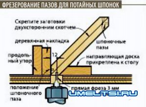 Способы работы с фрезерным столом