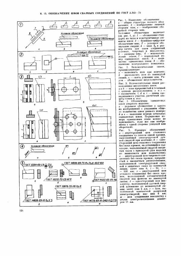 Электрозаклепка гост 14776 79 обозначение на чертеже