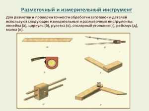 Доклад по теме Лесные измерительные электронные инструменты в России