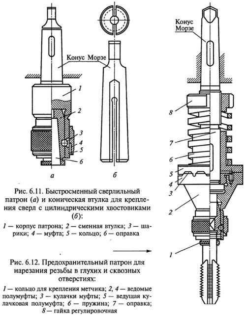 Чертеж сверлильного патрона