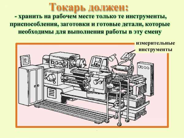 Техника безопасности на токарном станке – Правила по технике